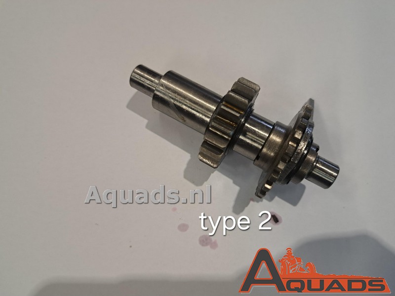 gearbox gearbox type 1